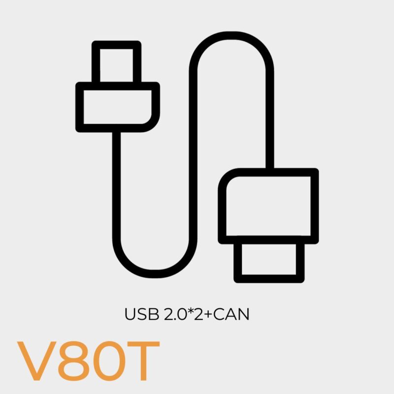 USB 2.0 x 2 + CAN