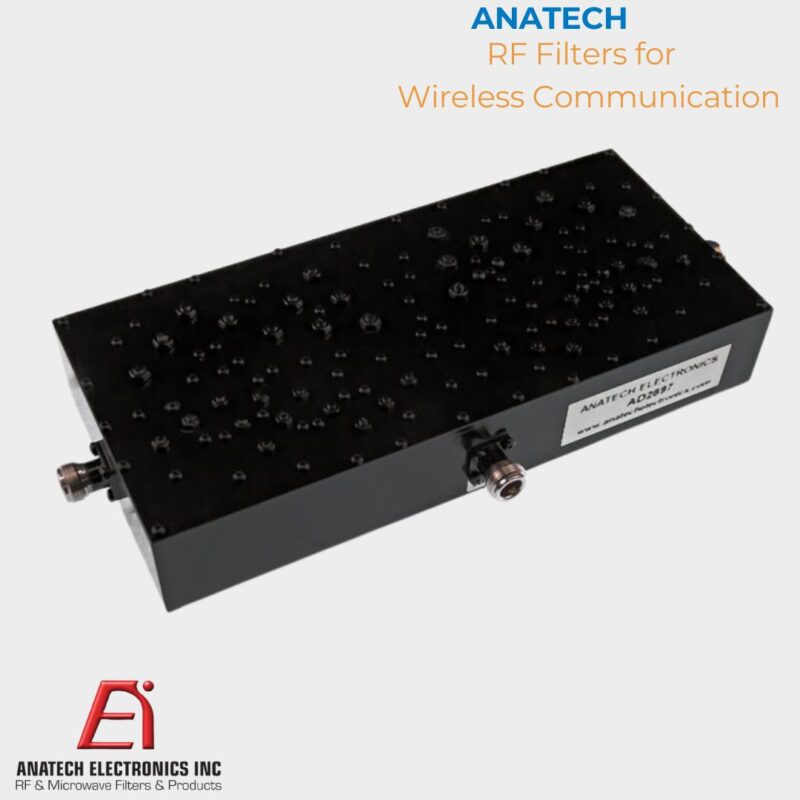 ANATECH -  820.5 MHZ / 865.5 MHZ CAVITY DUPLEXER