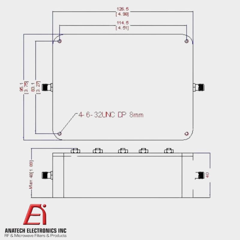 ANATECH -  966-1011 / 1050-1068 / 1110-1209 MHZ SINGLE IN/OUT TRI-BAND COMBINER - Image 2