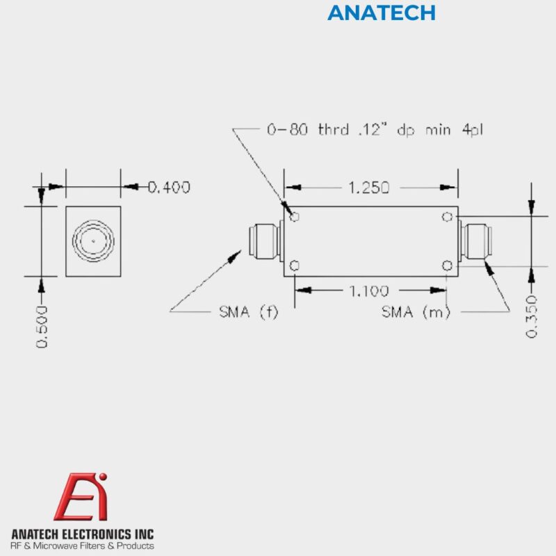 ANATECH -  120-1000MHZ HIGHPASS FILTER - Image 2