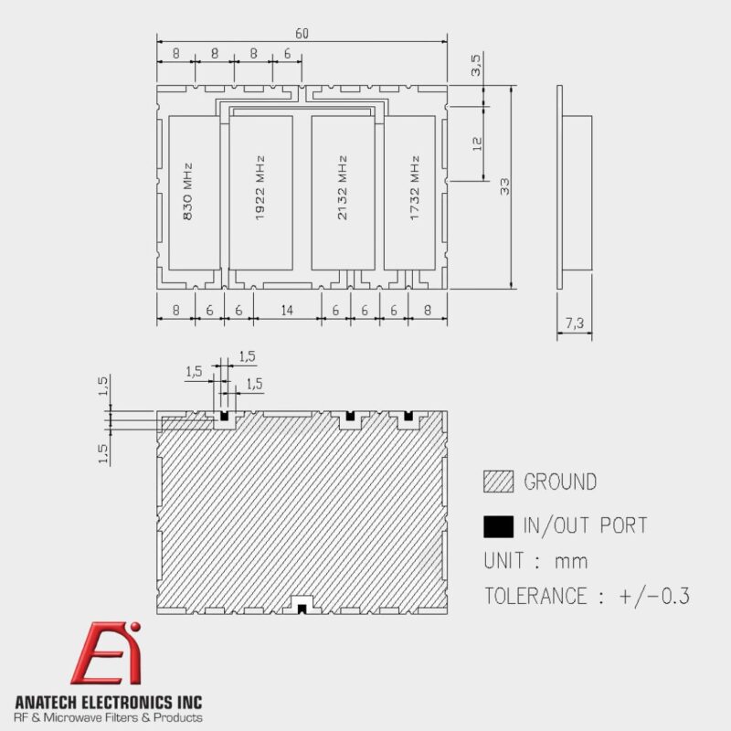 ANATECH -  830/1922.5-2132.5-1732.5 MHZ TRI-BAND COMBINER - Image 2